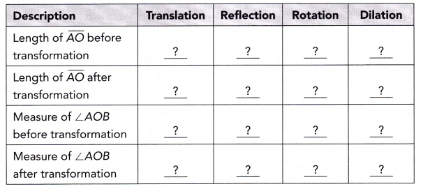 Math in Focus Grade 8 Chapter 8 Lesson 8.5 Answer Key Comparing Transformations 1