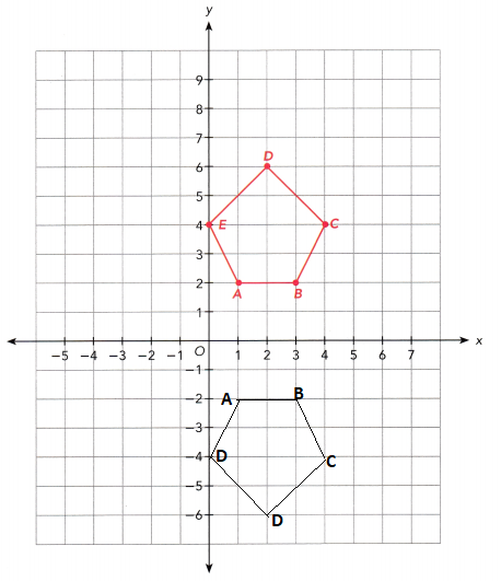 Math-in-Focus-Grade-8-Chapter-8-Lesson-8.5-Answer-Key-Comparing-Transformations-4 answer 1b