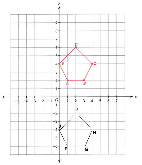 Math-in-Focus-Grade-8-Chapter-8-Lesson-8.5-Answer-Key-Comparing-Transformations-4 question 1a