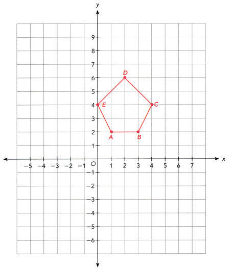 Math in Focus Grade 8 Chapter 8 Lesson 8.5 Answer Key Comparing Transformations 4