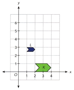 Math in Focus Grade 8 Chapter 8 Lesson 8.5 Answer Key Comparing ...