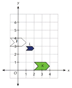 Math in Focus Grade 8 Chapter 8 Lesson 8.5 Answer Key Comparing ...