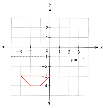 Math in Focus Grade 8 Chapter 8 Review Test Answer Key 5