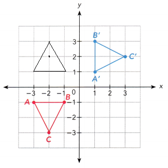 Math-in-Focus-Grade-8-Chapter-9-Lesson-9.3-Answer-Key-Relating-Congruent-and-Similar-Figures-to-Geometric-Transformations-1