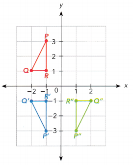 Math in Focus Grade 8 Chapter 9 Lesson 9.3 Answer Key Relating Congruent and Similar Figures to Geometric Transformations 13