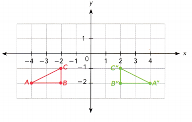 Math in Focus Grade 8 Chapter 9 Lesson 9.3 Answer Key Relating Congruent and Similar Figures to Geometric Transformations 14