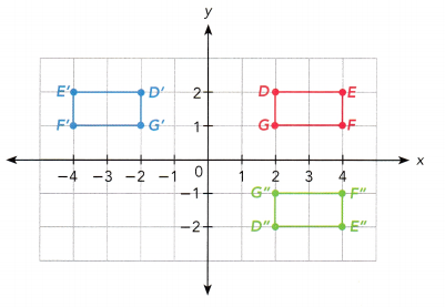 Math in Focus Grade 8 Chapter 9 Lesson 9.3 Answer Key Relating Congruent and Similar Figures to Geometric Transformations 7