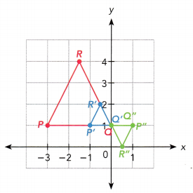 Math in Focus Grade 8 Chapter 9 Lesson 9.3 Answer Key Relating Congruent and Similar Figures to Geometric Transformations 9