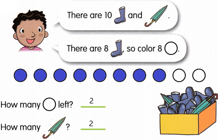 Math in Focus Kindergarten Chapter 12 Answer Key Counting On and Counting Back q6