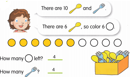 Math in Focus Kindergarten Chapter 12 Answer Key Counting On and Counting Back q7