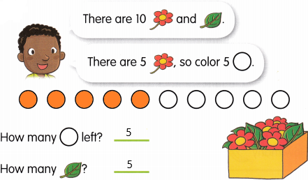 Math in Focus Kindergarten Chapter 12 Answer Key Counting On and Counting Back q8