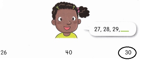 Math in Focus Kindergarten Chapter 8 Answer Key Numbers to 100-18