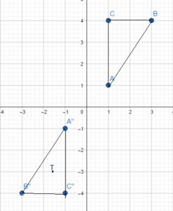Math in Focus Grade 8 Chapter 8 Lesson 8.5 Answer Key Comparing ...