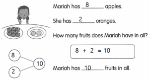 Math in Focus Grade 1 Chapter 3 Practice 4 Answer Key Real-World ...