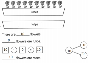 Math in Focus Grade 1 Chapter 4 Practice 3 Answer Key Making ...