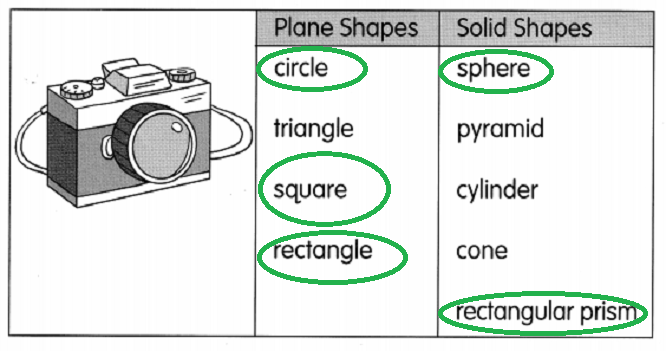 Math in Focus Grade 1 Chapter 5 Answer Key Shapes and Patterns_12