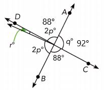 Math-in-Focus-Grade-7-Chapter-6-Lesson-6.2-Answer-Key-Angles-that-Share-a-Vertex-28