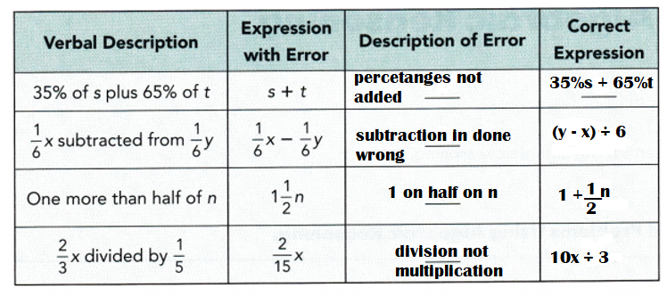 Math-in-Focus-Grade-7-Course-2-A-Chapter-3-Lesson-3.6-Answer-Key-Writing-Algebraic-Expressions-16