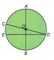 Math in Focus Grade 6 Chapter 11 Lesson 11.1 Answer Key Radius, Diameter, and Circumference of a Circle 1