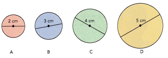 Math in Focus Grade 6 Chapter 11 Lesson 11.1 Answer Key Radius, Diameter, and Circumference of a Circle 6