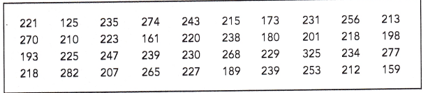 Math in Focus Grade 6 Chapter 13 Lesson 13.3 Answer Key Histograms 3