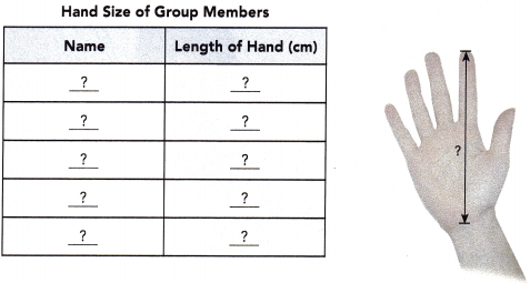 Math in Focus Grade 6 Chapter 14 Lesson 14.1 Answer Key Mean 5