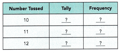 Math in Focus Grade 6 Chapter 14 Lesson 14.3 Answer Key Mode 5