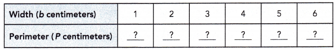 Math in Focus Grade 6 Chapter 8 Lesson 8.2 Answer Key Writing Linear Equations 11