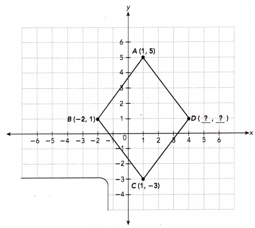Math in Focus Grade 6 Chapter 8 Lesson 9.1 Answer Key Points on the Coordinate Plane 3