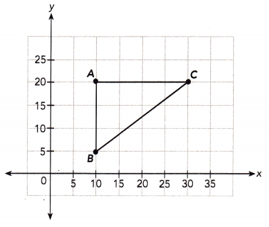 Math in Focus Grade 6 Chapter 8 Lesson 9.2 Answer Key Length of Line Segments 1