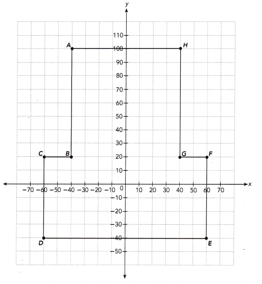 Math in Focus Grade 6 Chapter 9 Review Test Answer Key 2