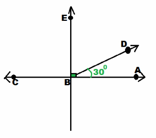 Math in Focus Grade 7 Chapter 6 Lesson 6.1 Answer Key Complementary, Supplementary, and Adjacent Angles 35
