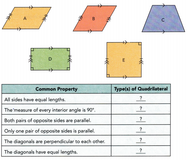 Math-in-Focus-Grade-7-Chapter-7-Answer-Key-Geometric-Construction-2