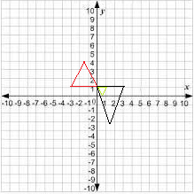 Math in Focus Grade 8 Chapter 9 Lesson 9.3 Guided Practice Answer Key_7b