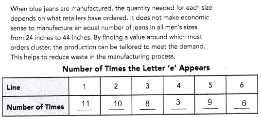 Math in Focus Grade 6 Chapter 14 Lesson 14.2 Answer Key Median_6